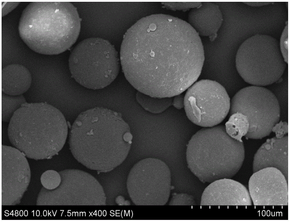 Beta-cypermethrin microcapsule and preparation method thereof