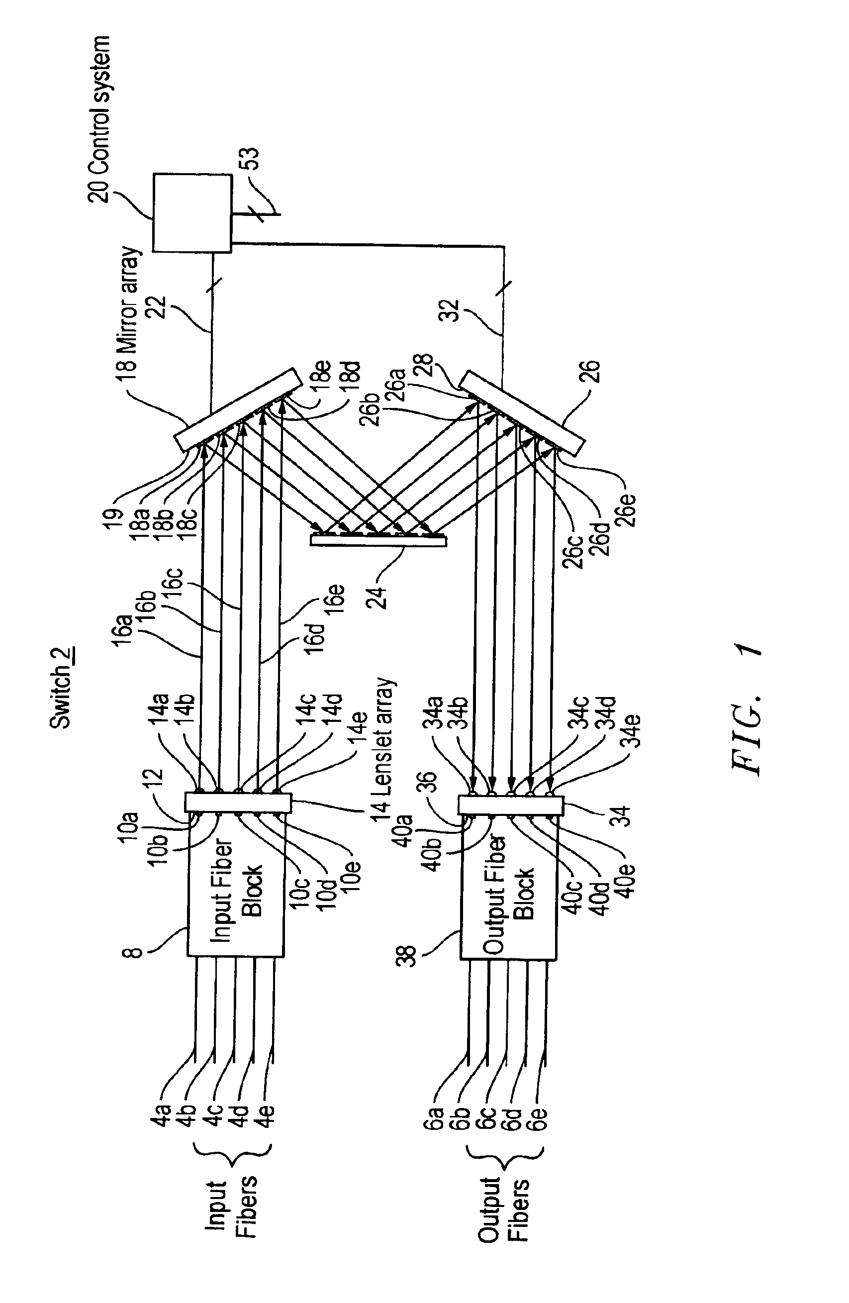 Optical configuration for optical fiber switch