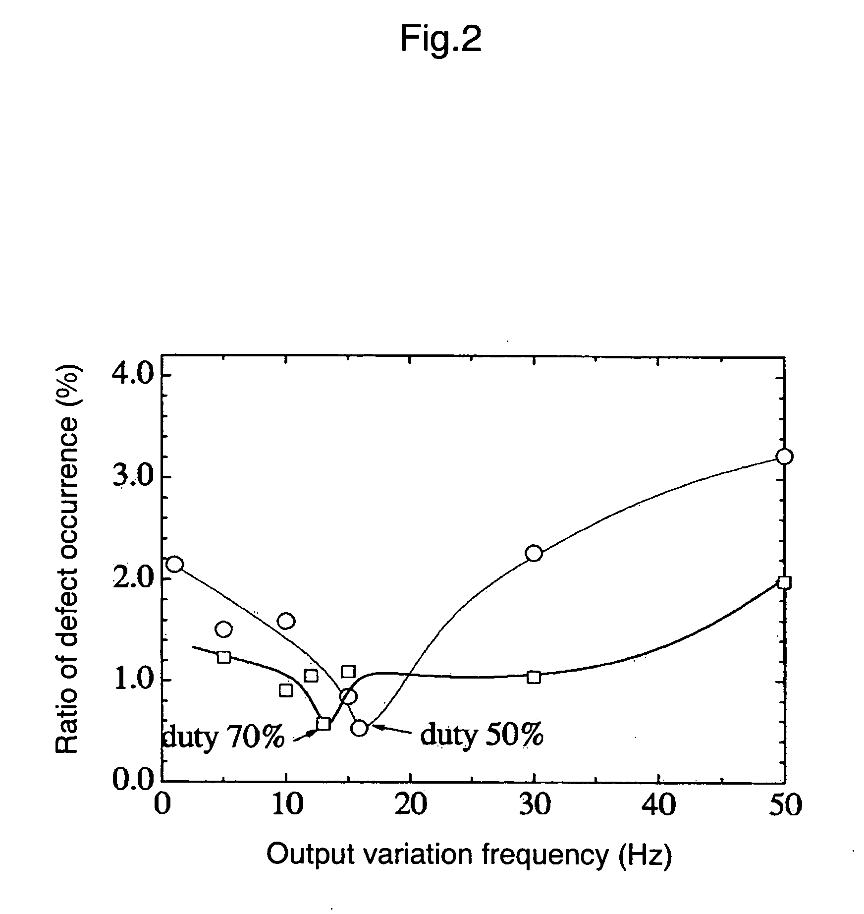 Laser Welding Method