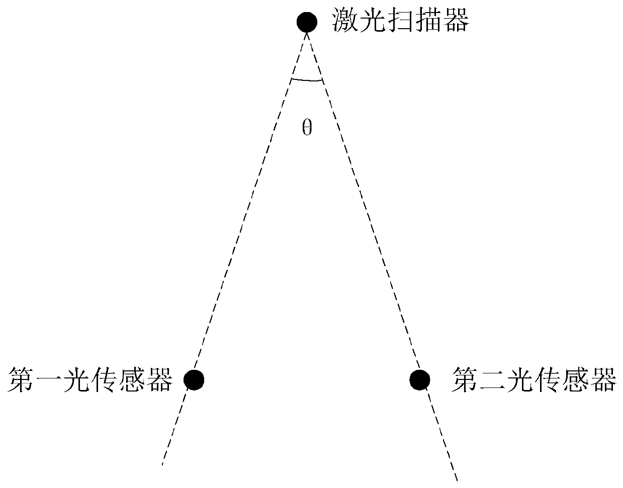 A signal recognition system, a positioning system, a positioning base station and a signal recognition method