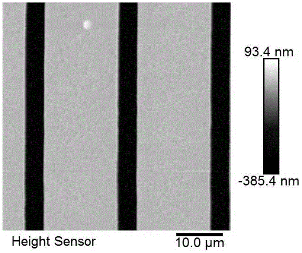 Expansion polymerization imprinting glue for nano-imprinting