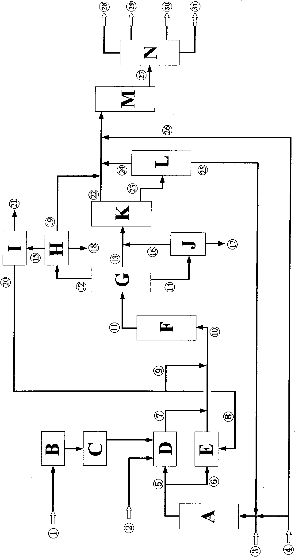 Method for preparing liquid fuel from biomass through hydrogen-donor solvent