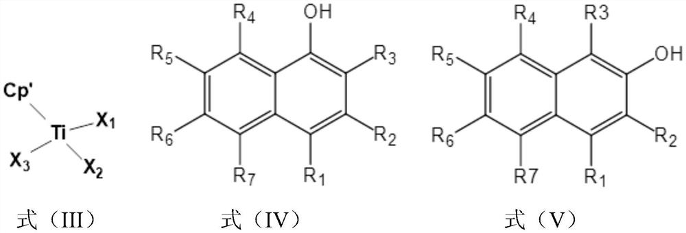 Naphthoxy mono-metallocene transition metal compound, catalyst composition containing same and application of catalyst composition