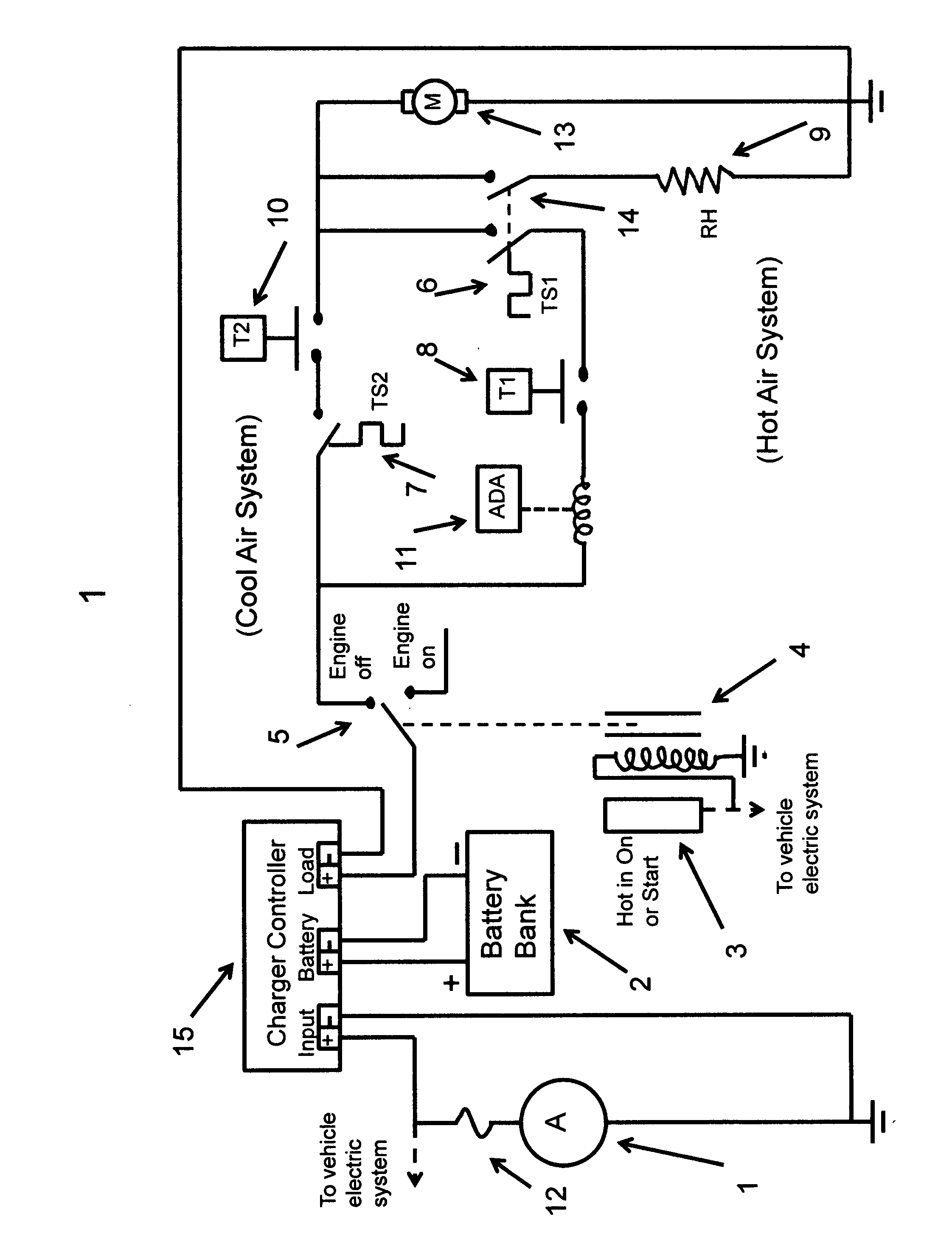 Climate control system for parked automobiles