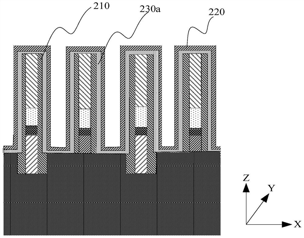 Manufacturing method of semiconductor device