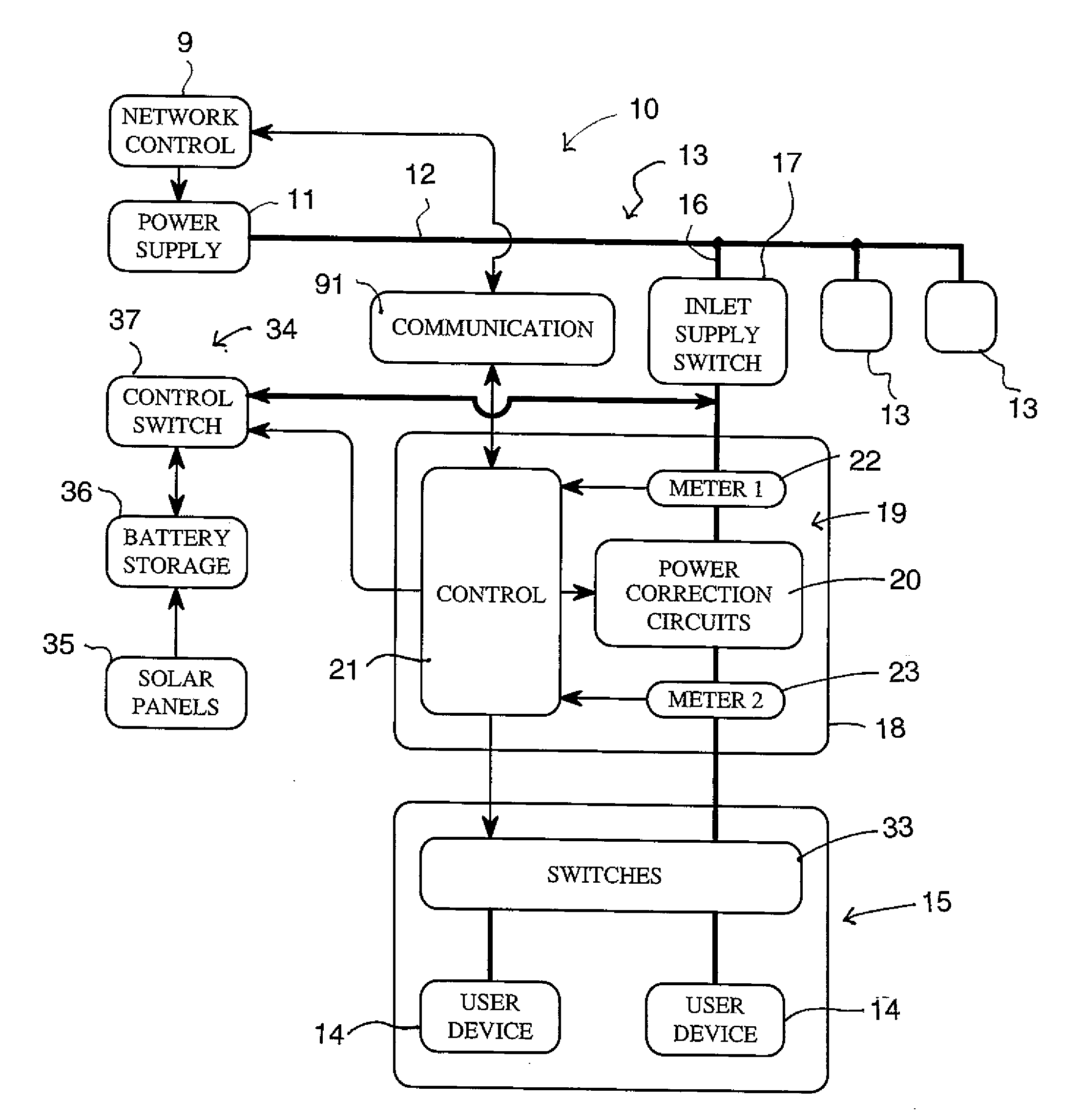 Electrical Power Tranmission