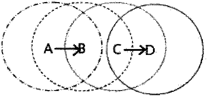 TRS (Request-To-Send)/CTS (Clear-To-Send) communication control method