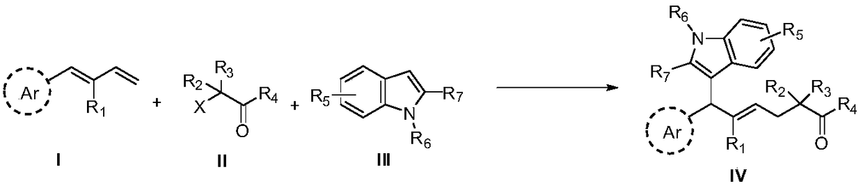 Method for preparing allyl indole compounds by 1,4-difunctionalization reaction of olefin