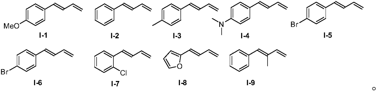 Method for preparing allyl indole compounds by 1,4-difunctionalization reaction of olefin