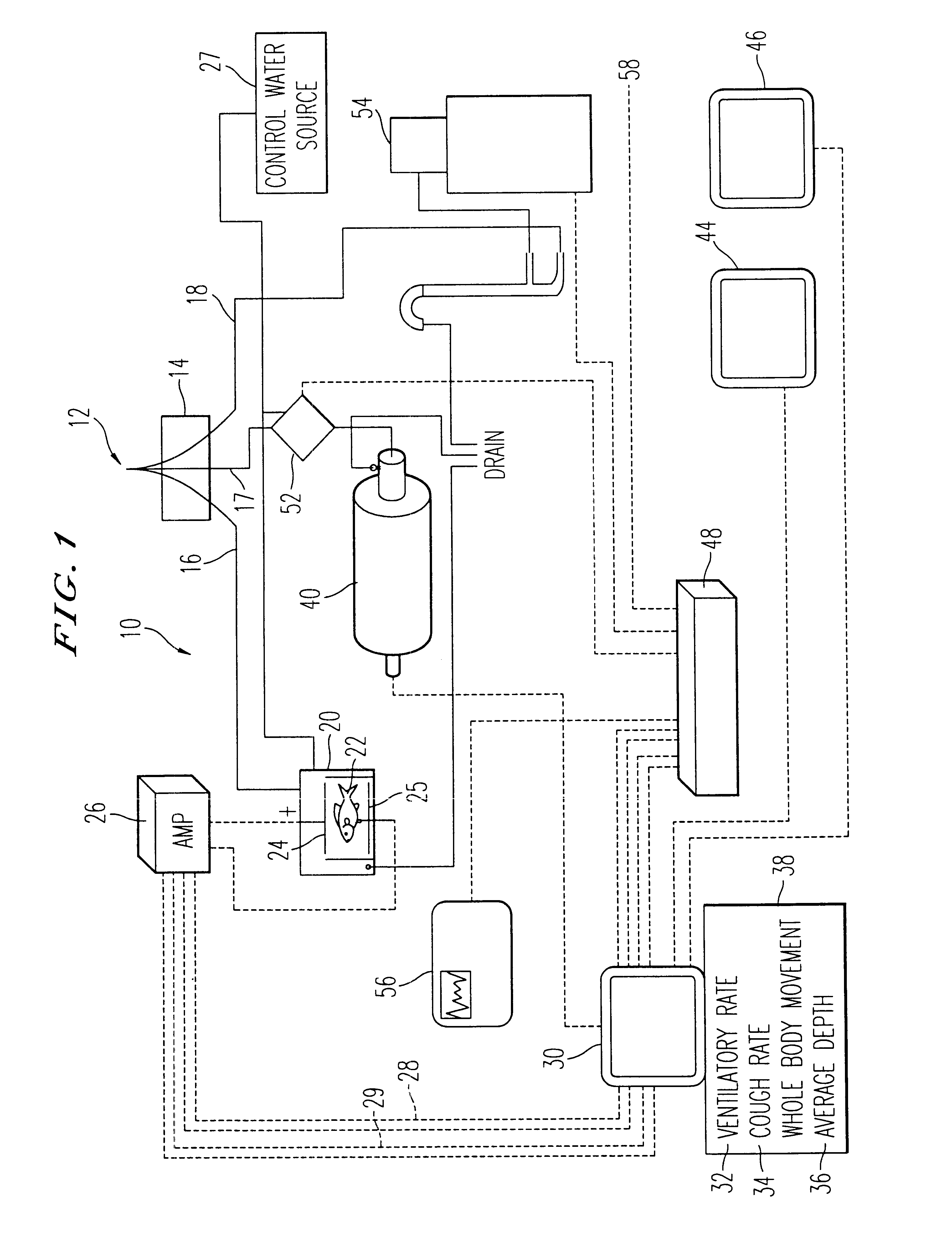 Apparatus and method for automated biomonitoring of water quality