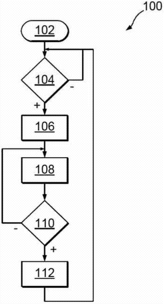 System and method for operating a hybrid vehicle