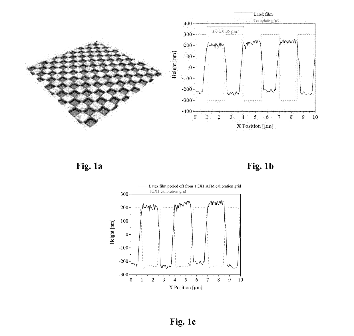 A transparent or semi-transparent nanostructured latex film for flexible and semi-transparent electronics for monitoring and manipulating cellular processes