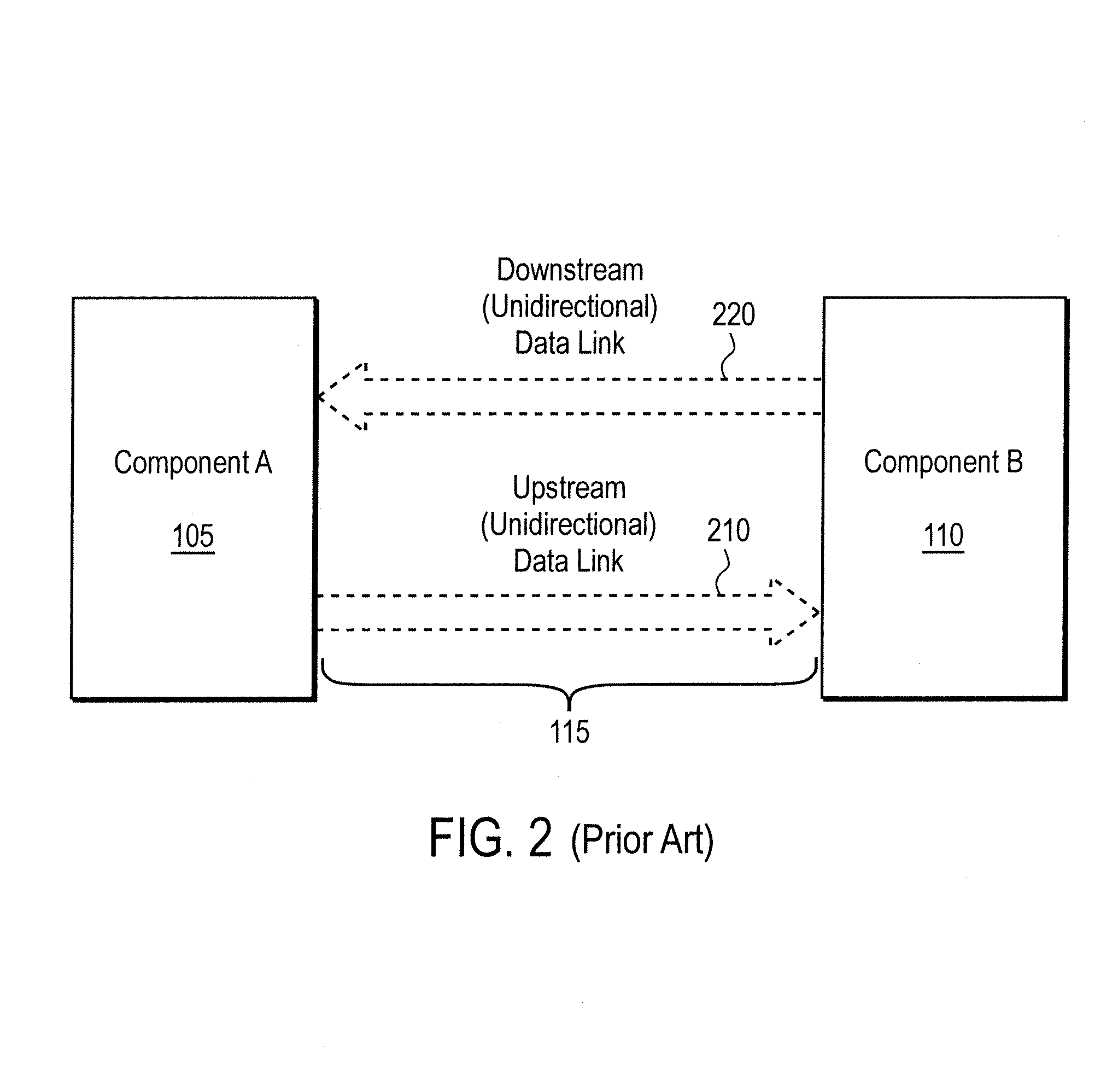 Apparatus, system, and method for swizzling of a PCIe link