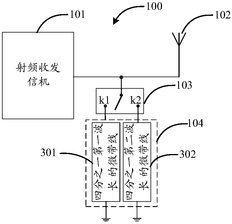 Radio frequency circuits and electronic equipment