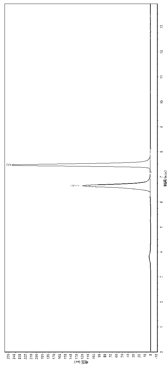 Process for preparing choline glycerophosphatide (GPC) with non-aqueous phase enzymatic method