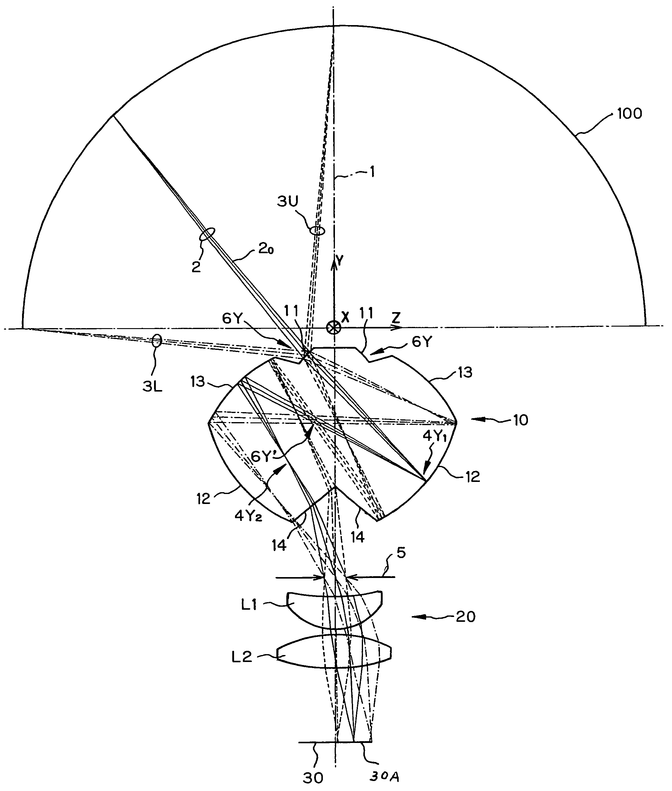 Optical system