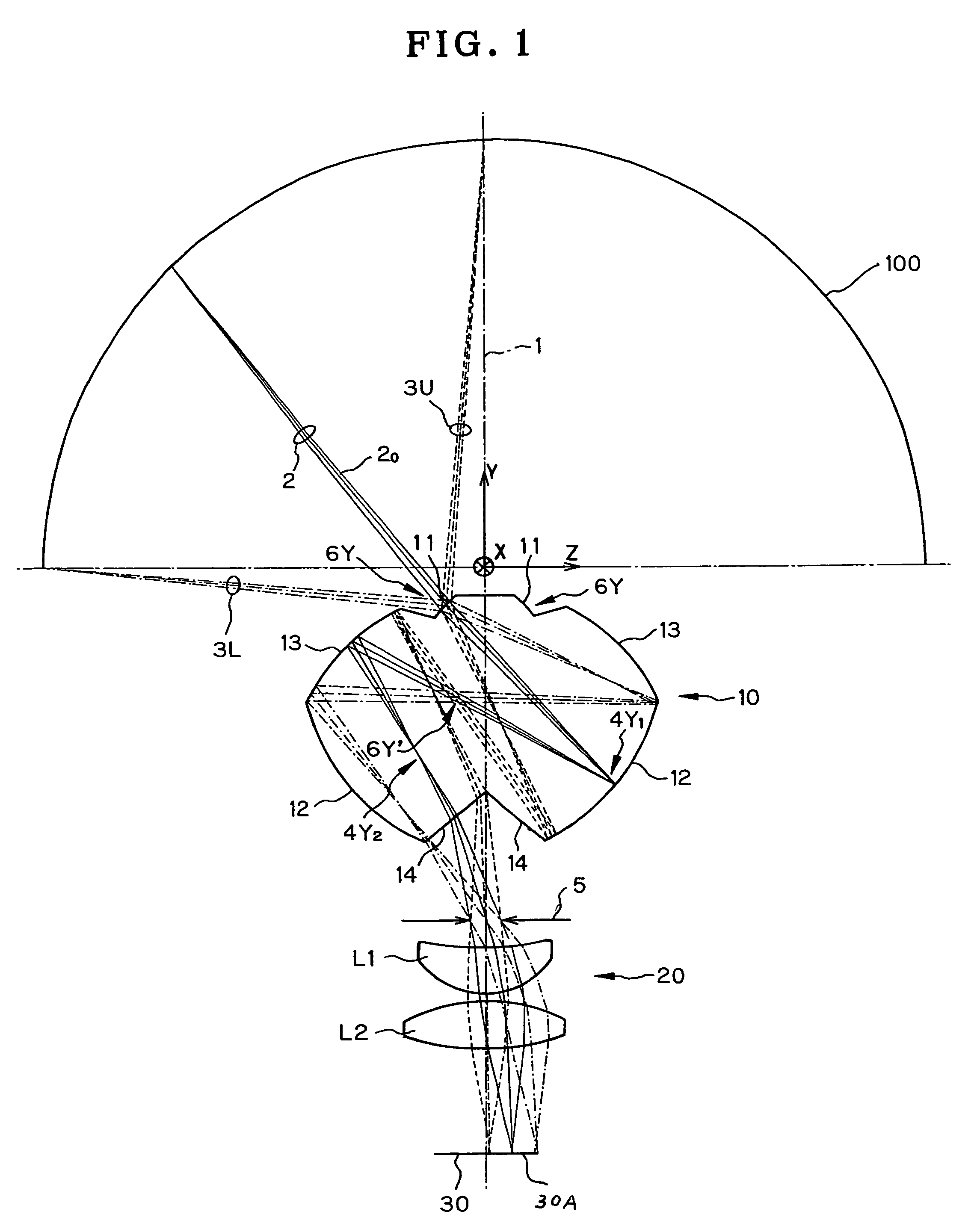 Optical system