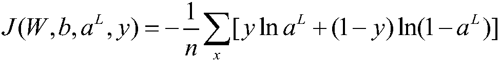 Improved AlexNet-based burning arc identification method