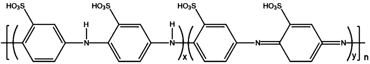 Polyaniline-silane-nano-ceramics composite surface treatment agent