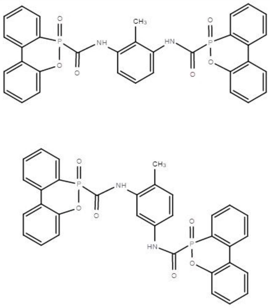 Phosphorus-nitrogen flame retardant and preparation method thereof