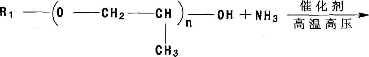 Polyether amine, production method thereof and application of polyether amine in methanol gasoline