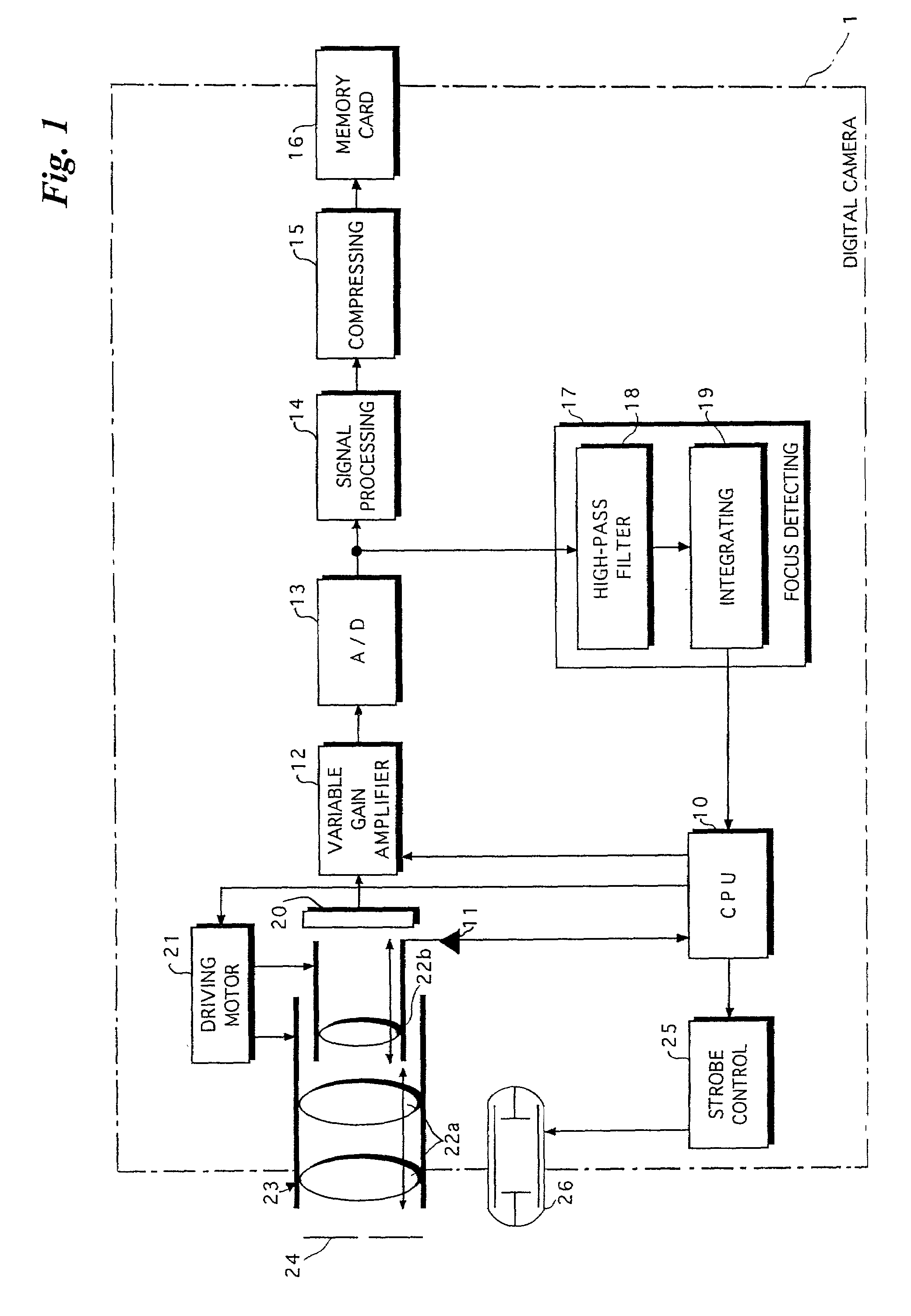 Digital camera and method of controlling the same