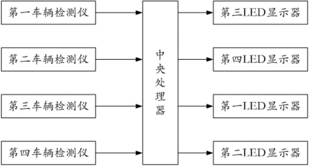 Mountain area continuous curve downhill double lane road section driving safety prompting device