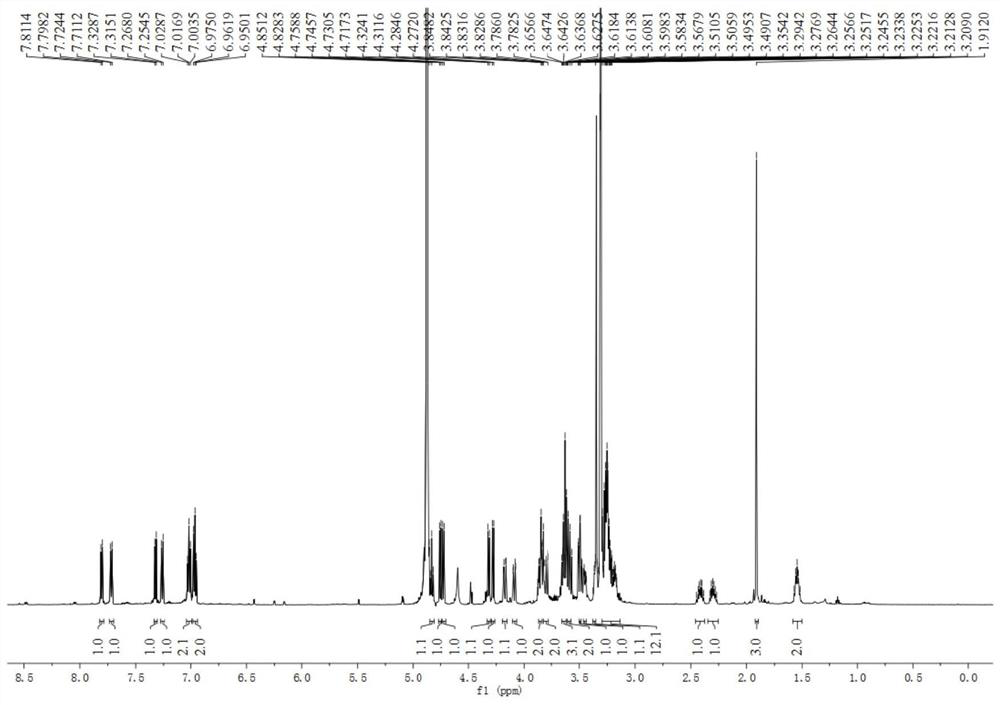 A kind of alkaloid compound, preparation method and application