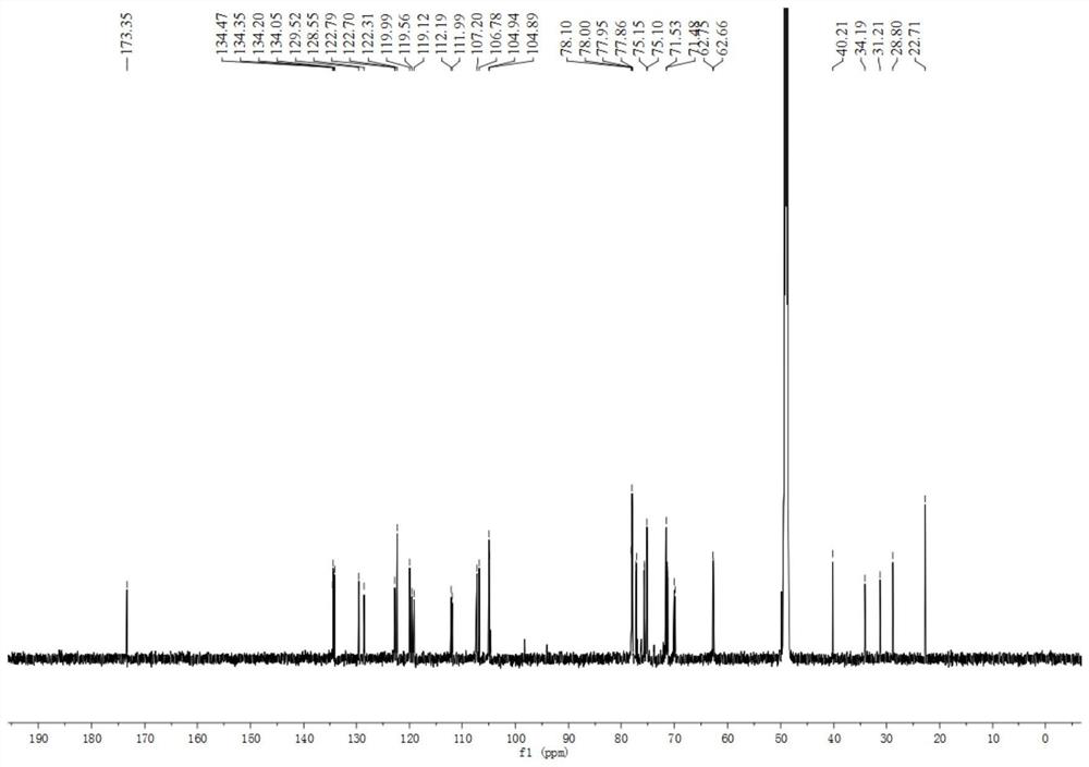 A kind of alkaloid compound, preparation method and application