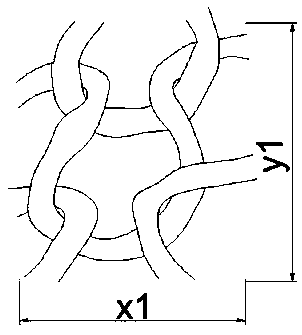 Method for controlling the features of textile finished product with microscopic structure