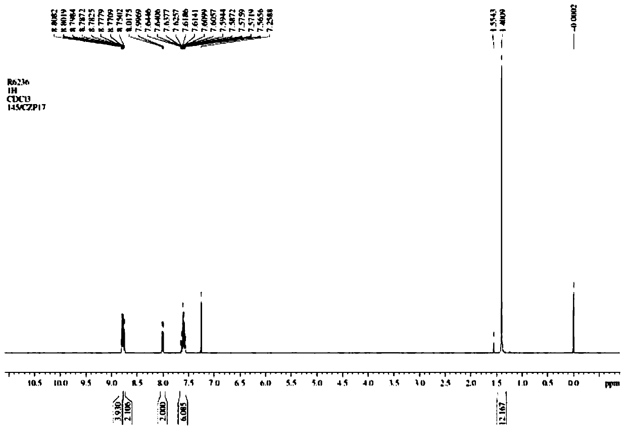 Synthesis method of s-triazine boronic acid pinacol ester