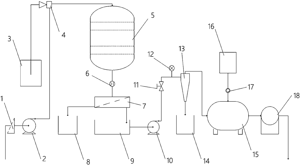 In-situ cleaning and reusing device for black and odorous river sediments, and method thereof