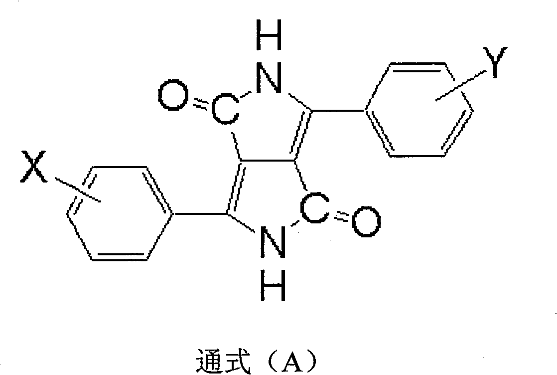 Pigment dispersing composition and manufacturing method thereof, coloured polymerized composition, colour filter and manufacturing method thereof