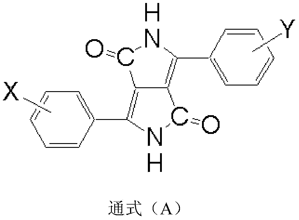 Pigment dispersing composition and manufacturing method thereof, coloured polymerized composition, colour filter and manufacturing method thereof