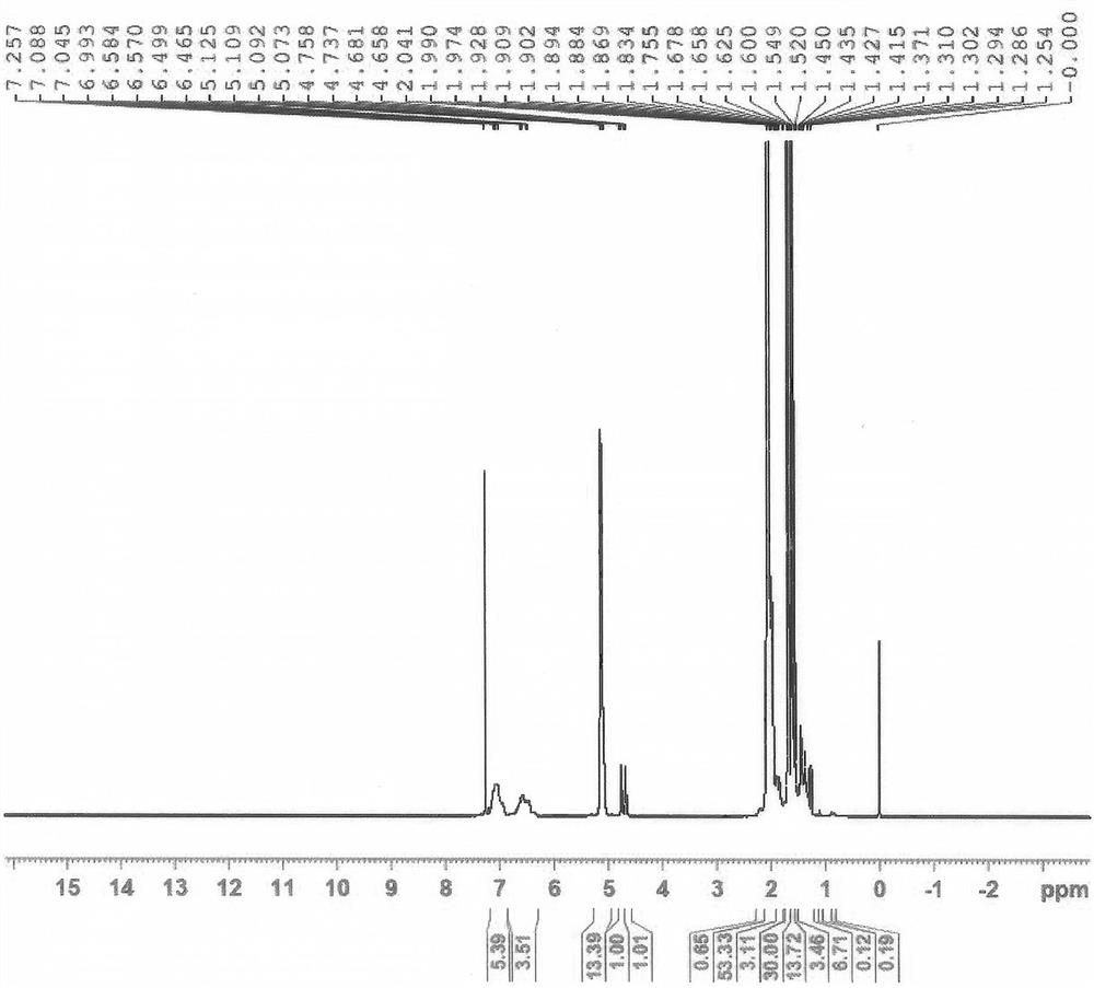 Preparation method of emplastrum matrix capable of rapidly releasing volatile drugs