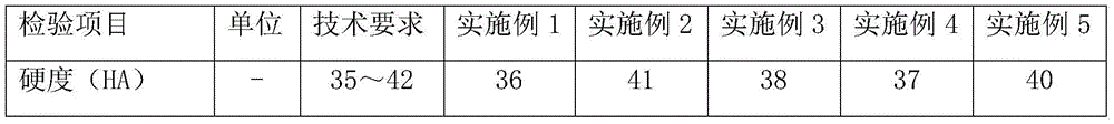 Temperature-resistant natural rubber composition for damping member