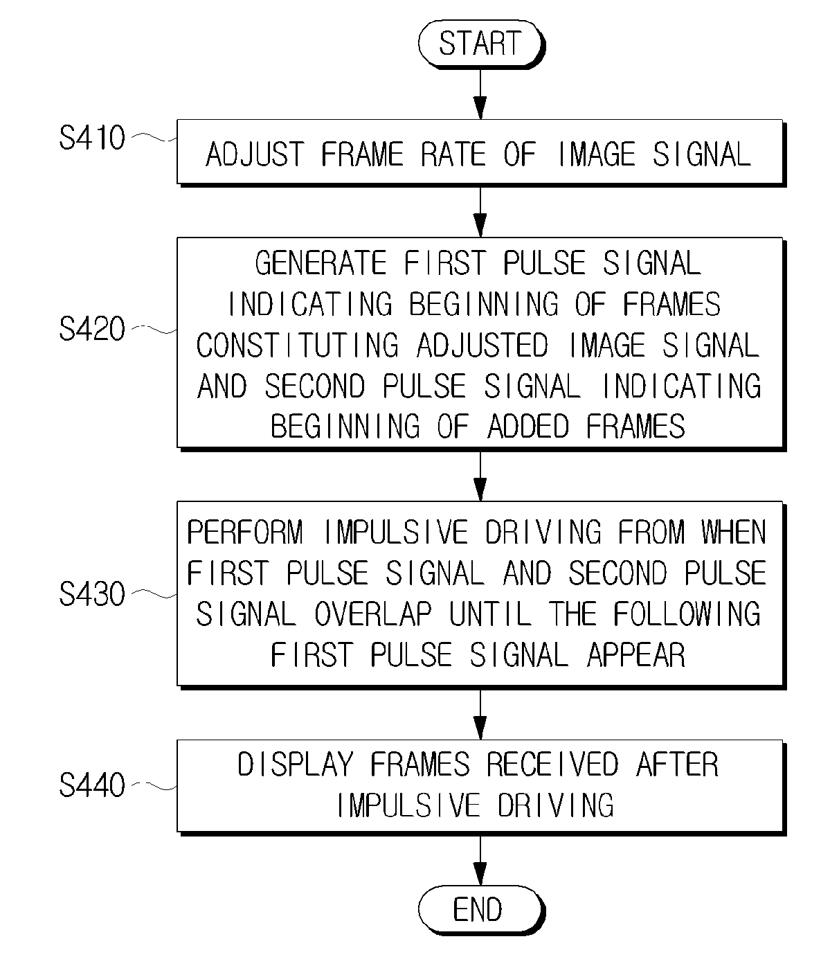 Electric field effect read/write head, method of manufacturing the same, and electric field effect storage apparatus having the same