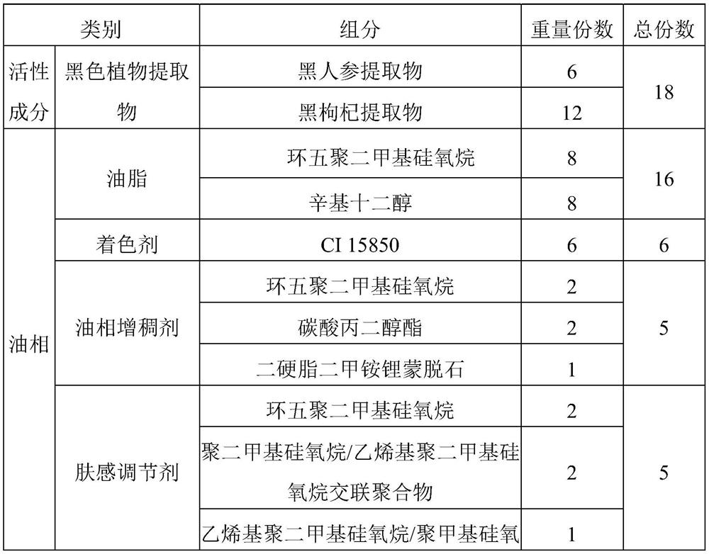 Black plant extract and application thereof