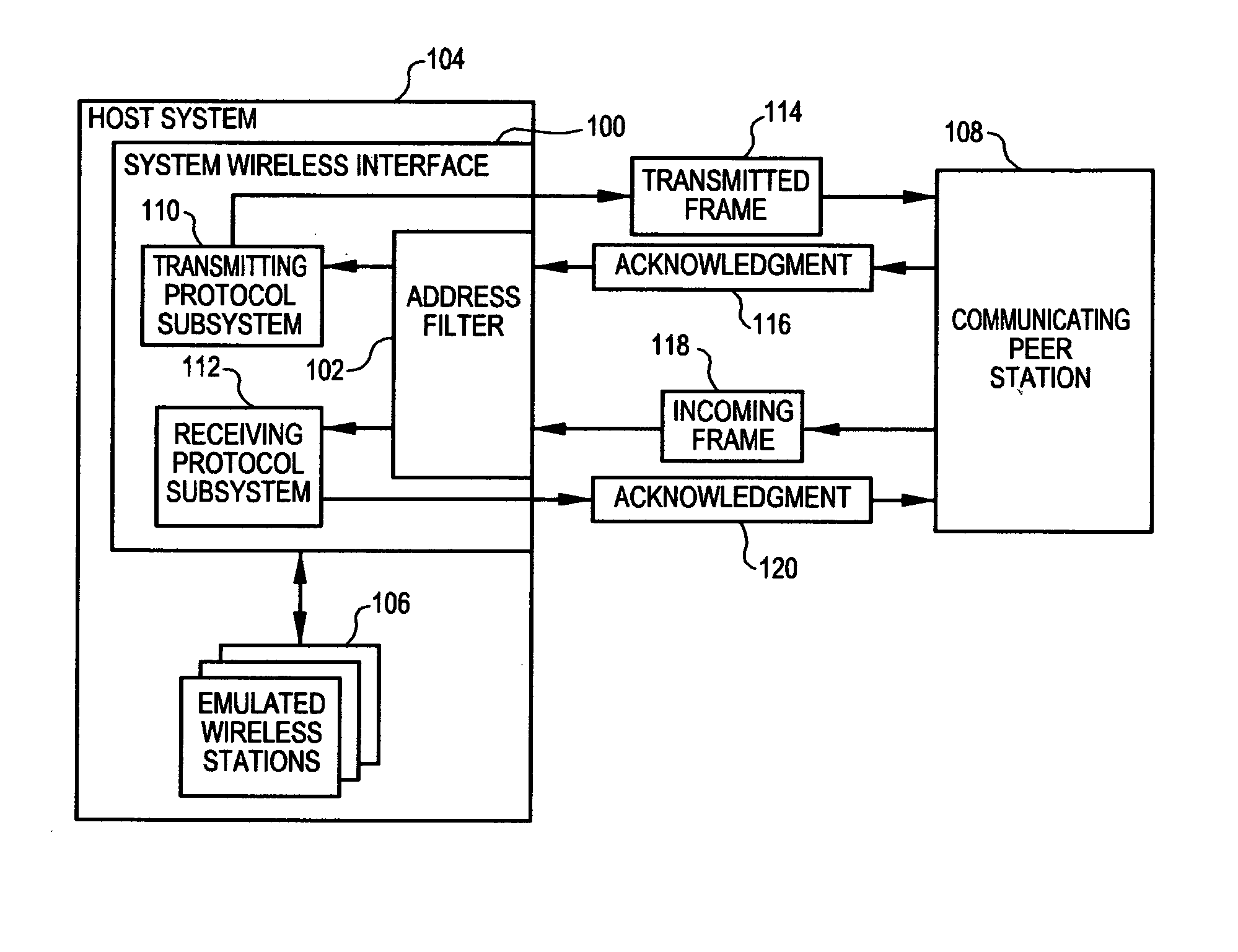 Wireless network load generator address mask manipulation