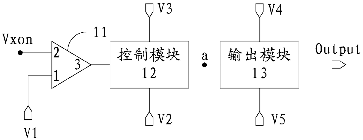 A shutdown afterimage elimination circuit, its driving method, and a display device