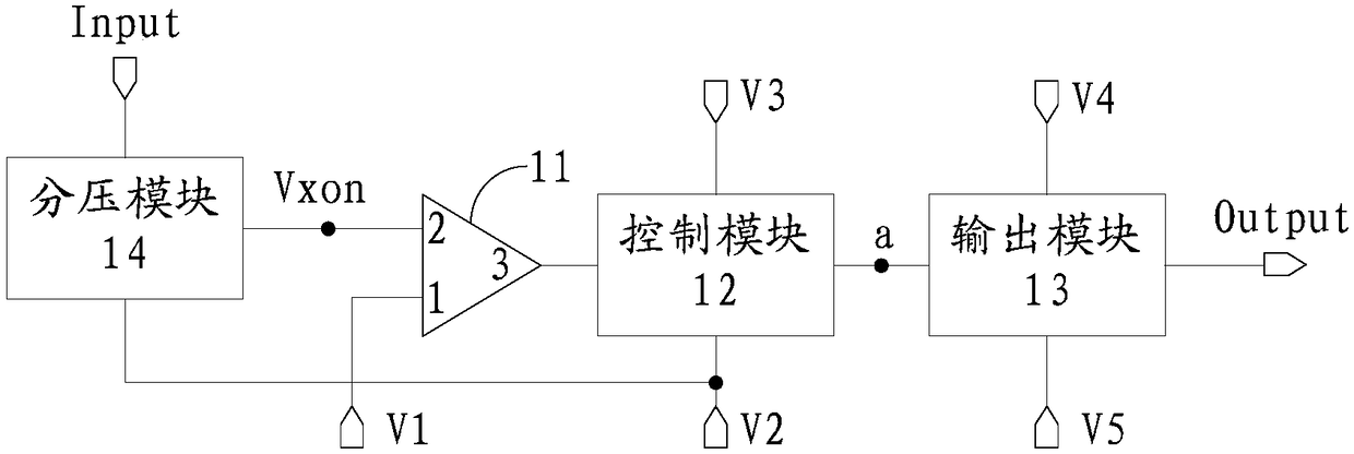 A shutdown afterimage elimination circuit, its driving method, and a display device