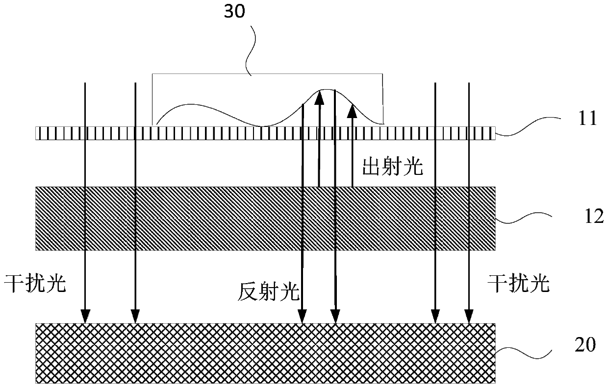 Optical fingerprint imaging device and display