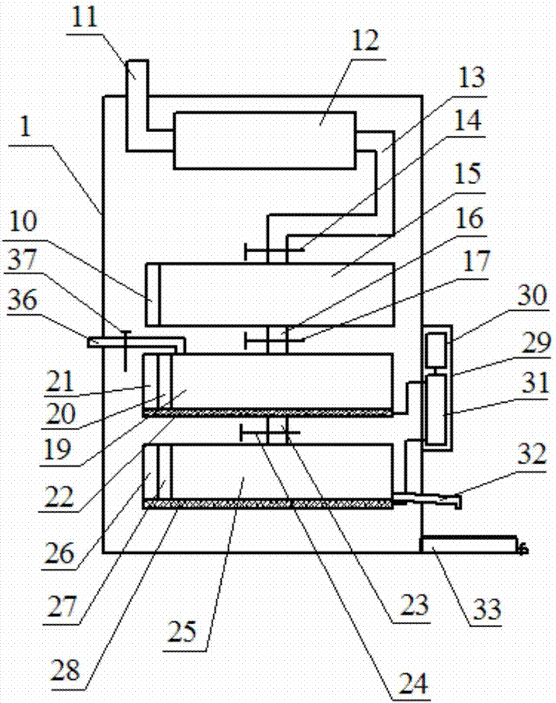 Cold and hot water tank assembly of water boiler