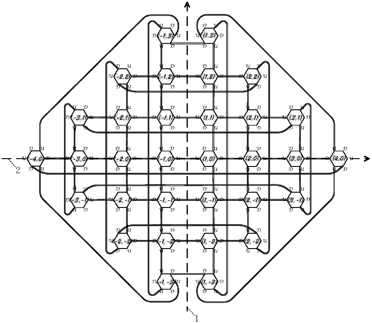 Scalable optical network-on-chip architecture and communication method based on double-layer layout