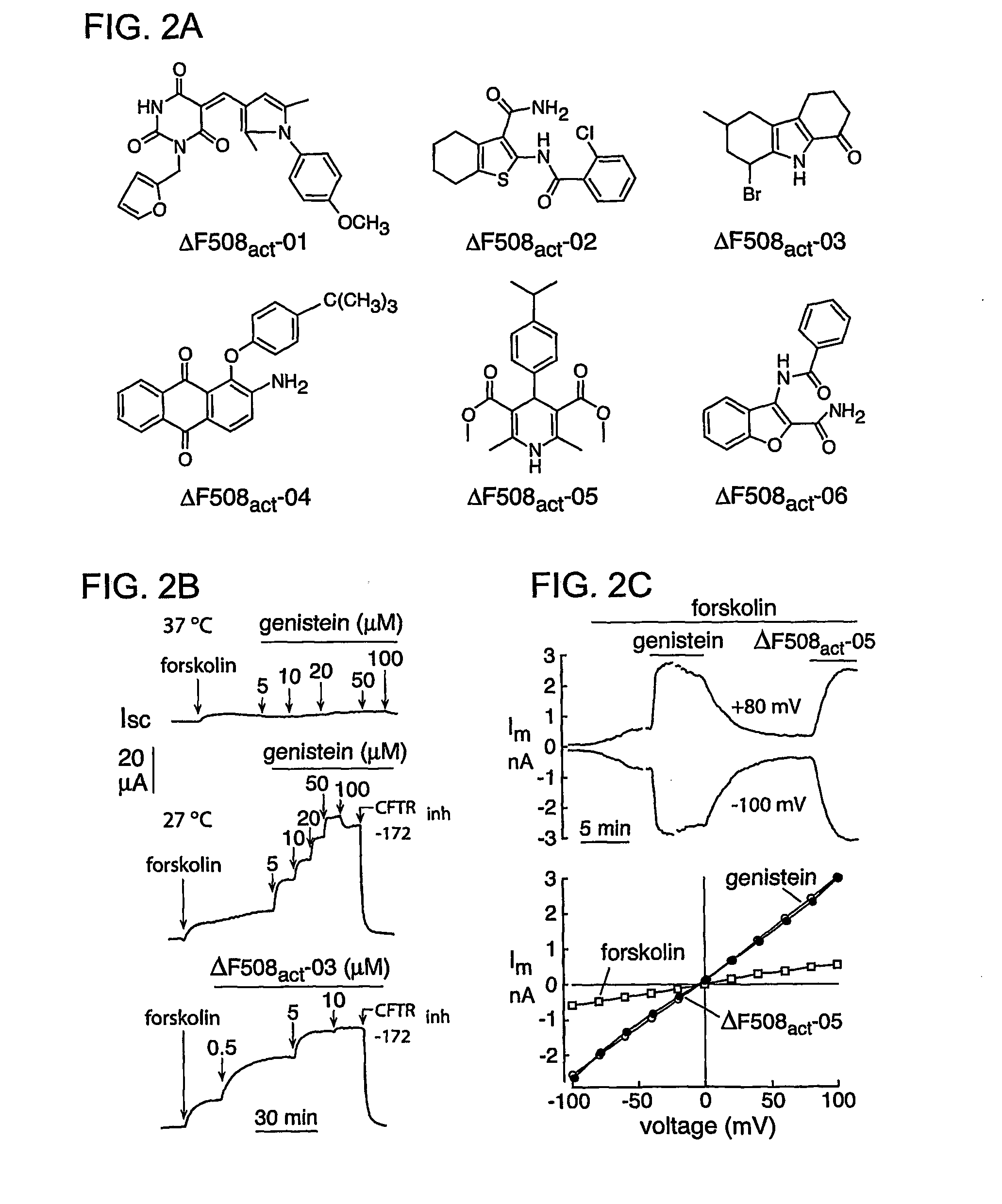 Compounds Having Activity in Increasing Ion Transport by Mutant-Cftr and Uses Thereof