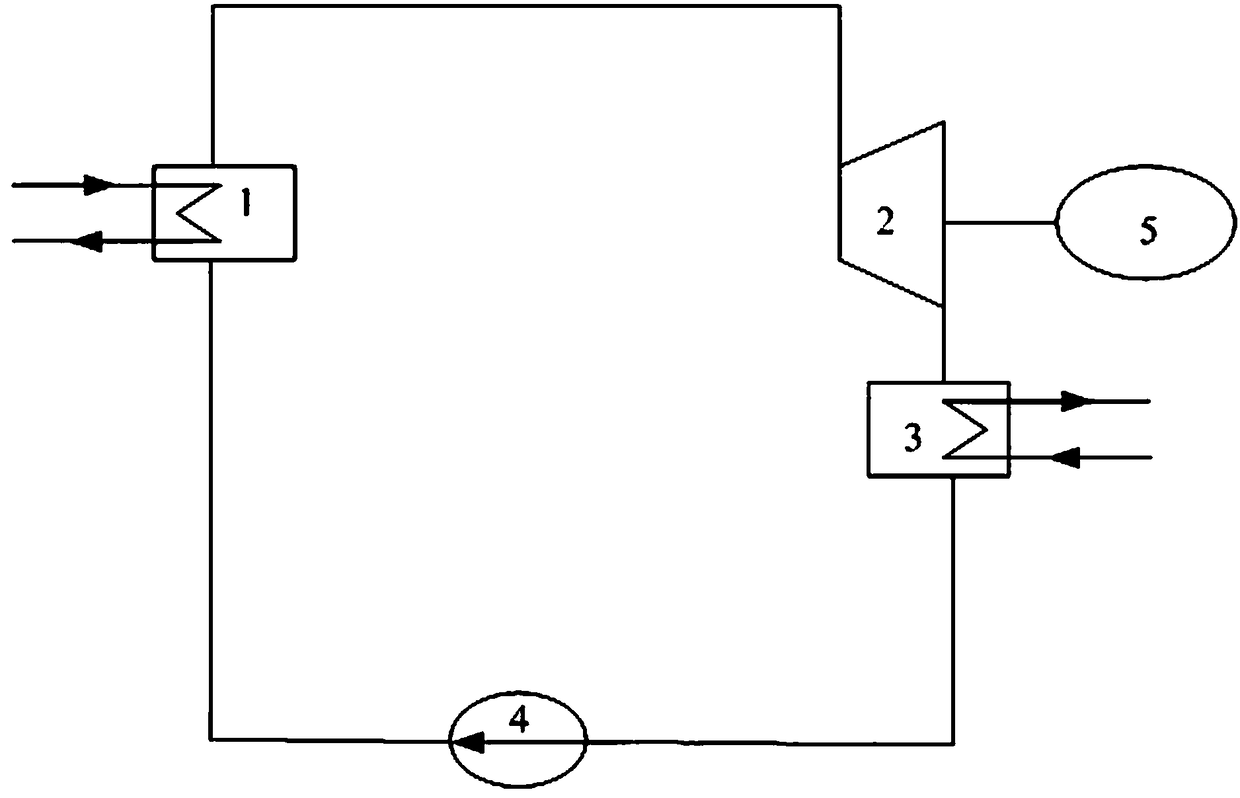 An Organic Rankine Cycle Waste Heat Power Generation System Based on Falling Film Evaporator