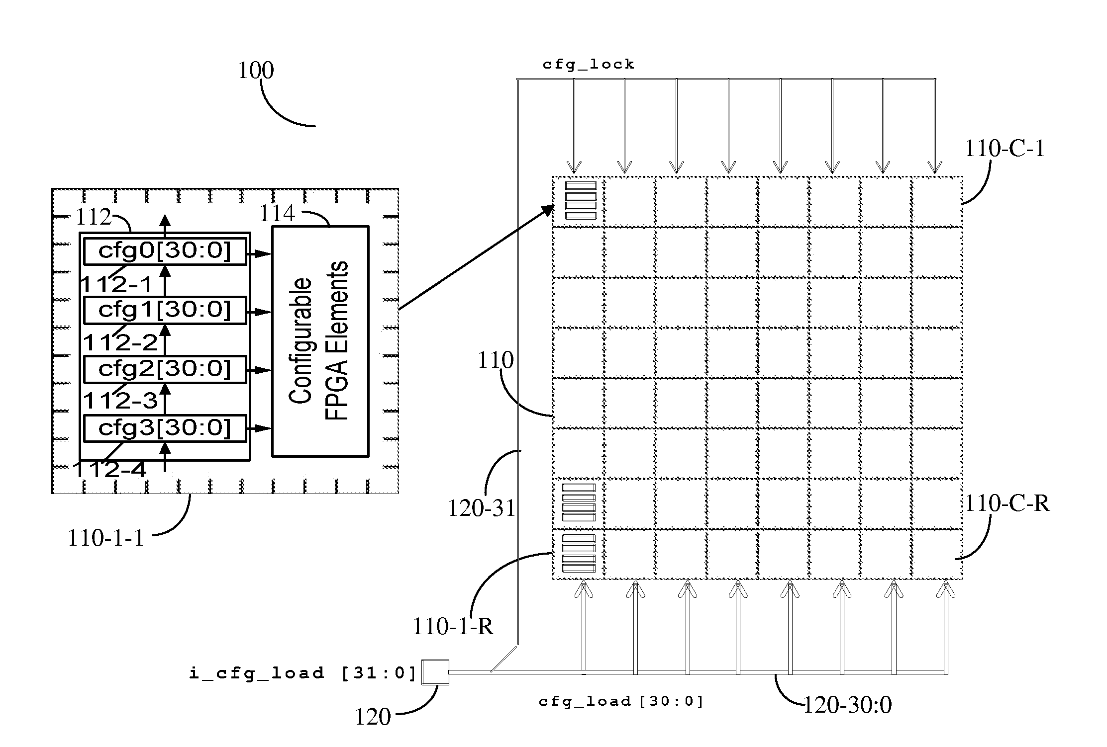 Robust Flexible Logic Unit