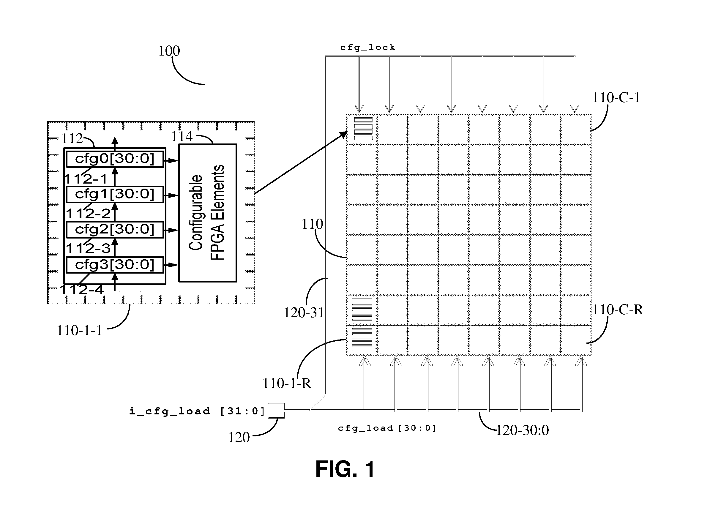 Robust Flexible Logic Unit