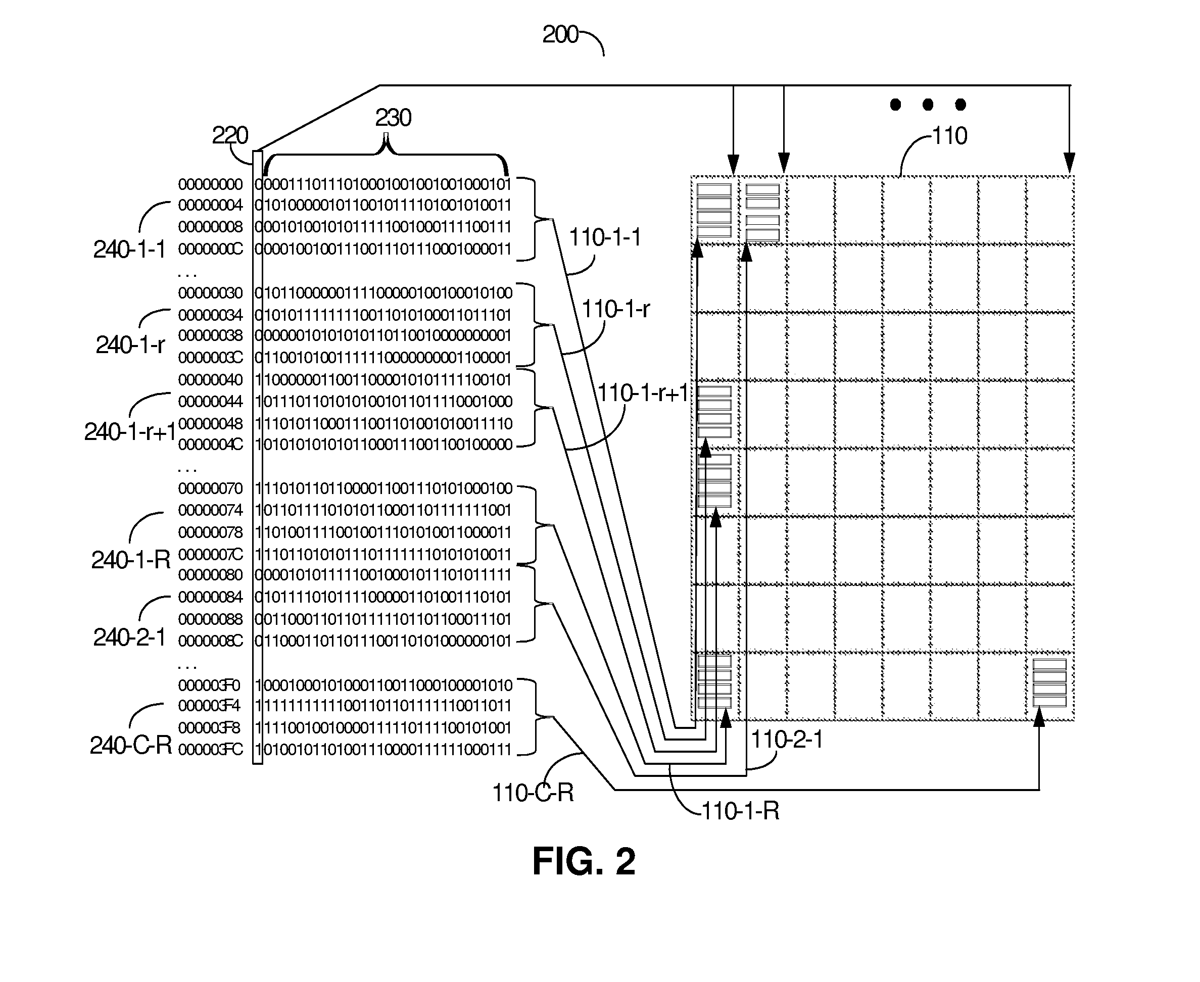 Robust Flexible Logic Unit