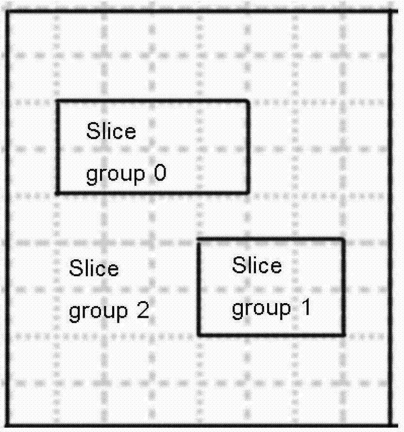 Video interesting region double-stream encoding and transmitting method and system